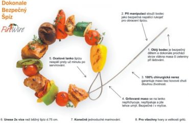 Grillspieß